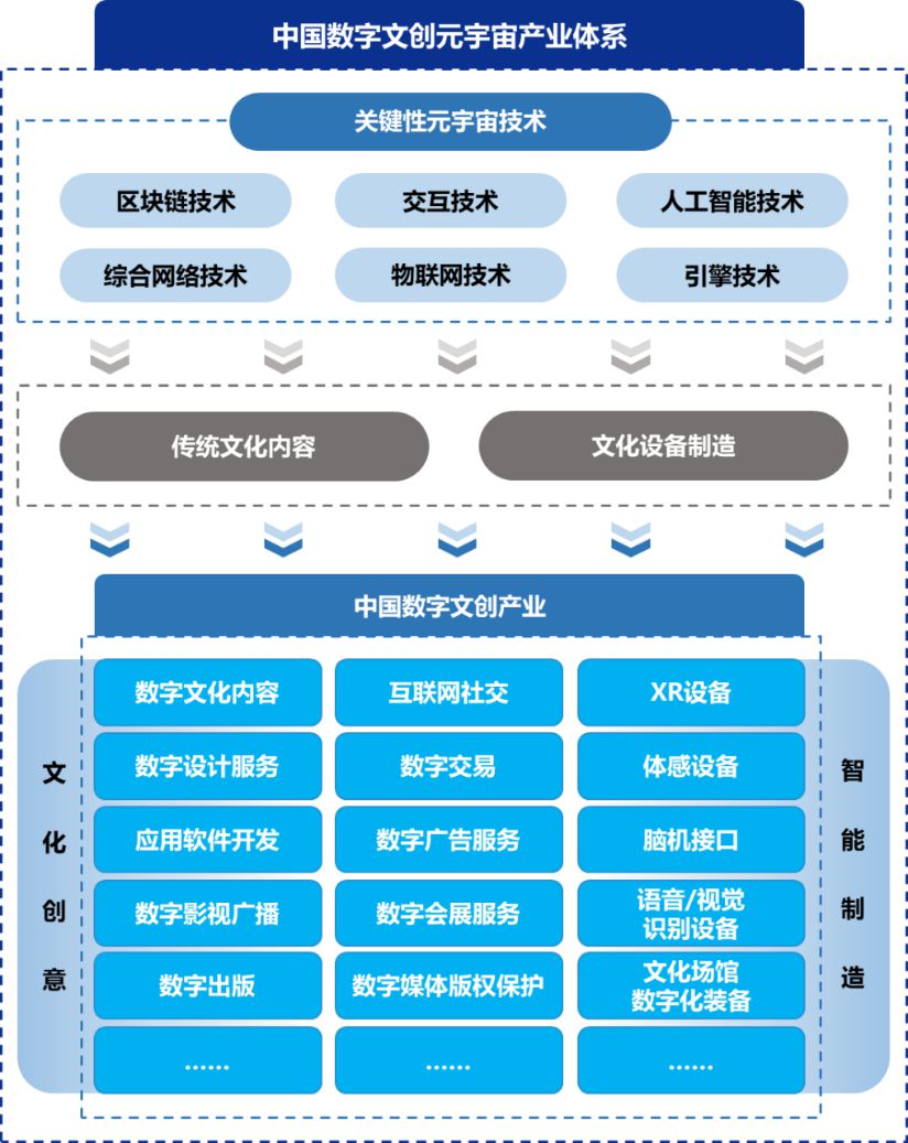 国潮品牌共创