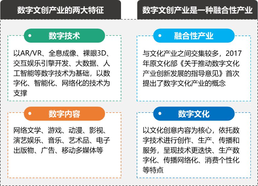 贵阳文旅元宇宙
